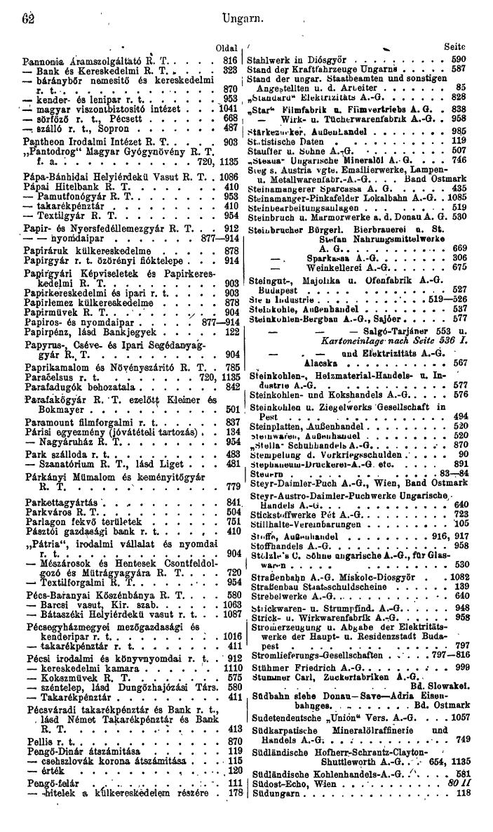 Compass. Finanzielles Jahrbuch 1944: Ungarn. - Seite 68