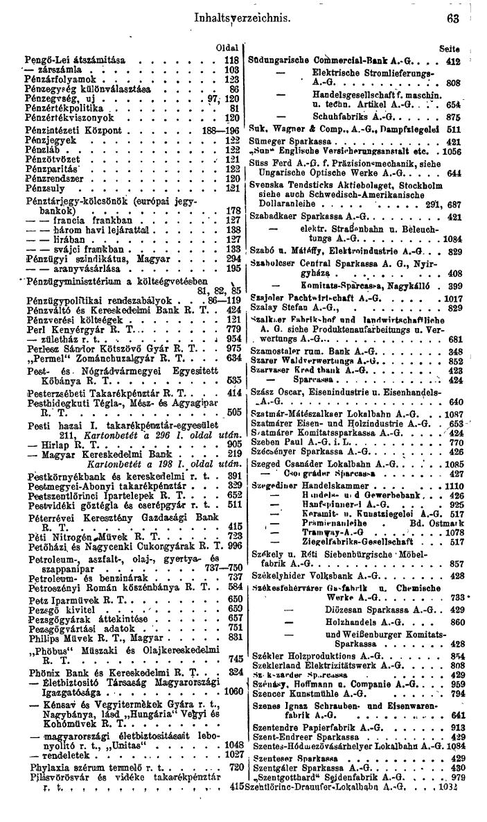 Compass. Finanzielles Jahrbuch 1944: Ungarn. - Seite 69