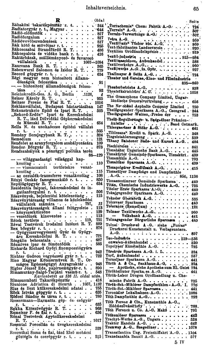 Compass. Finanzielles Jahrbuch 1944: Ungarn. - Seite 71