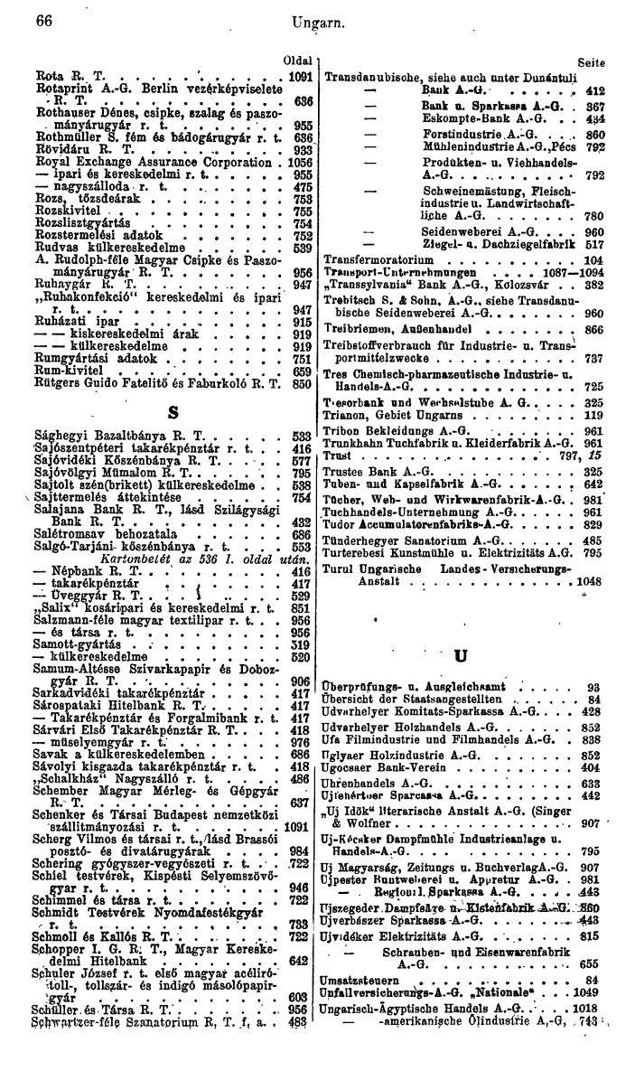 Compass. Finanzielles Jahrbuch 1944: Ungarn. - Seite 72