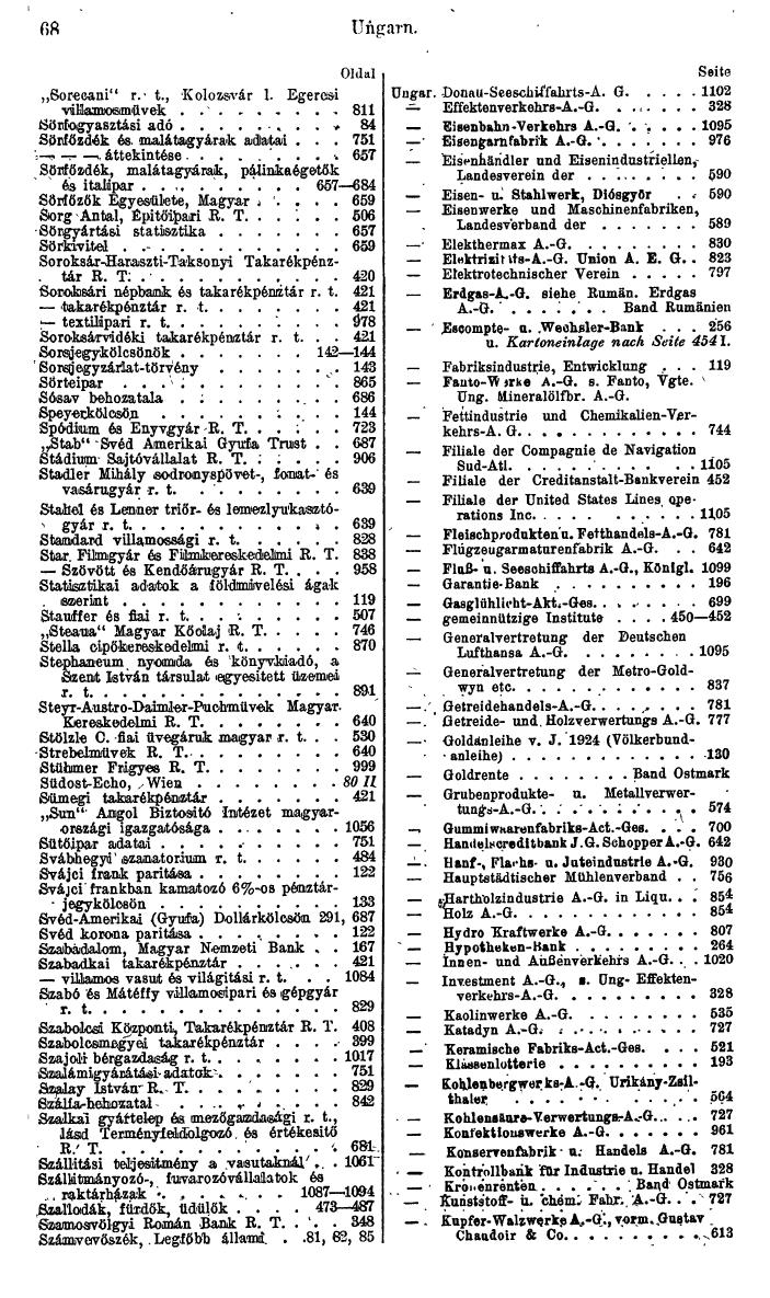 Compass. Finanzielles Jahrbuch 1944: Ungarn. - Seite 74