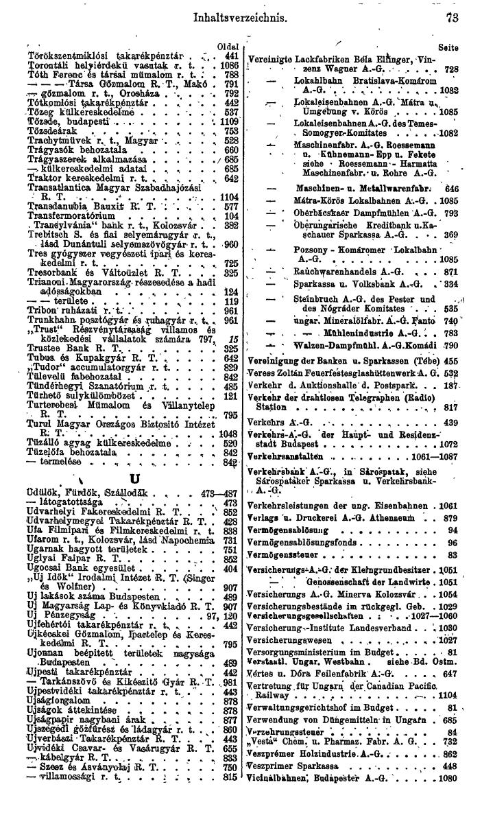 Compass. Finanzielles Jahrbuch 1944: Ungarn. - Seite 79