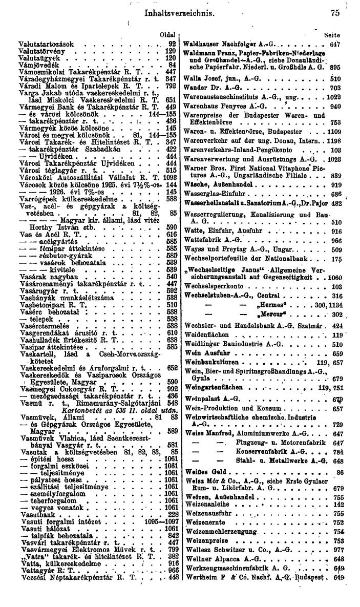 Compass. Finanzielles Jahrbuch 1944: Ungarn. - Seite 81