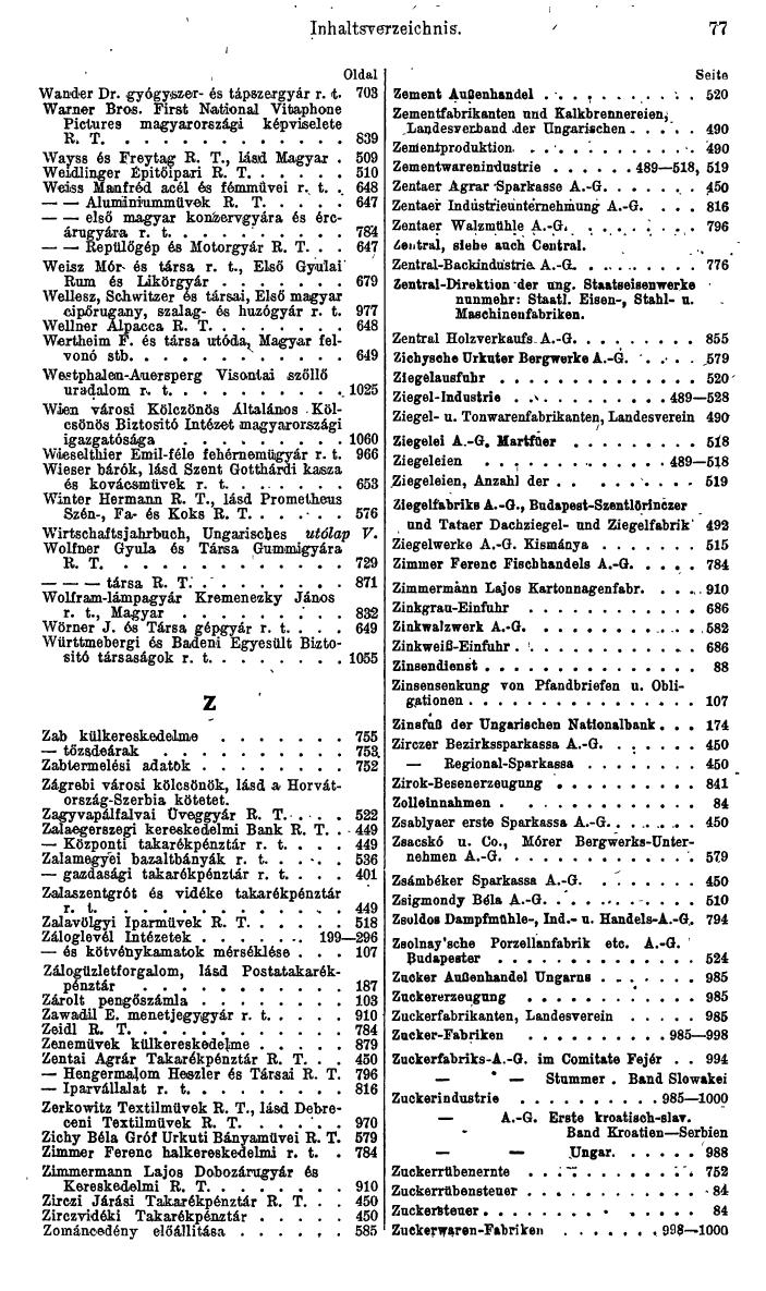 Compass. Finanzielles Jahrbuch 1944: Ungarn. - Seite 83