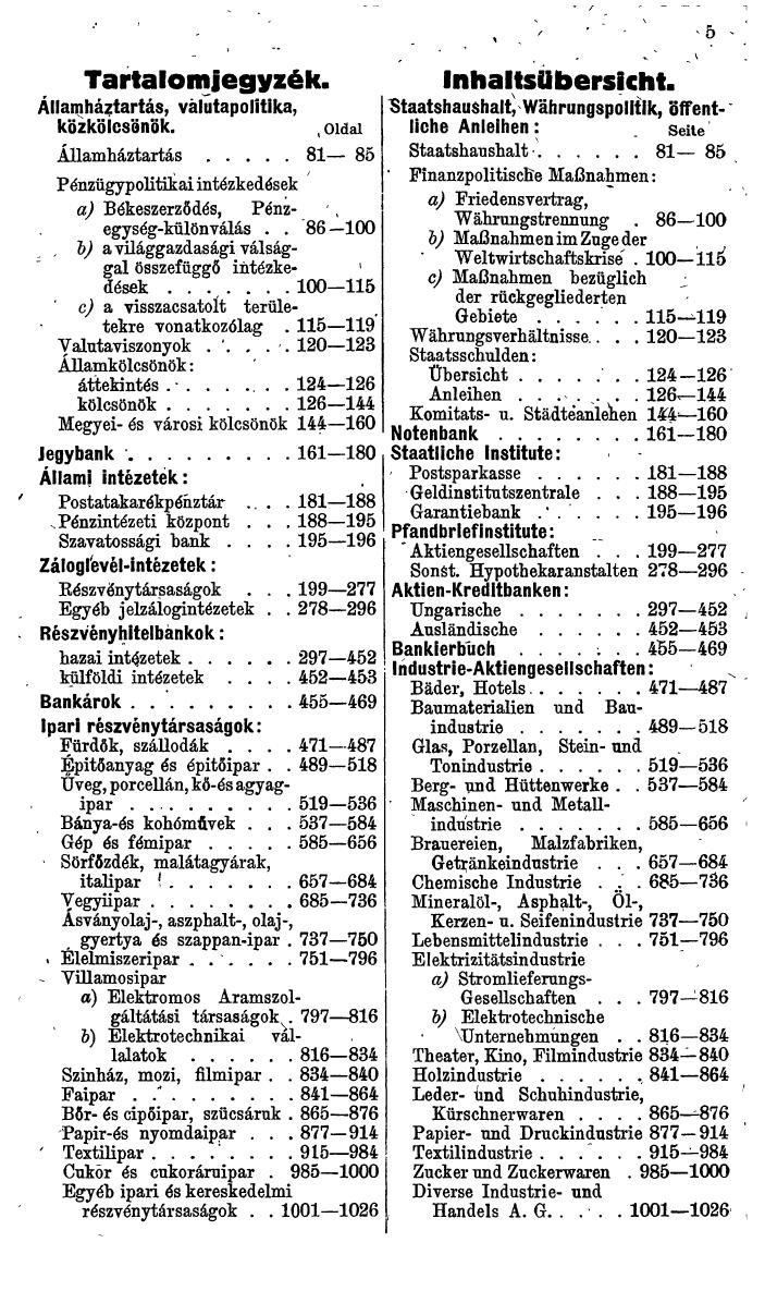 Compass. Finanzielles Jahrbuch 1944: Ungarn. - Seite 9