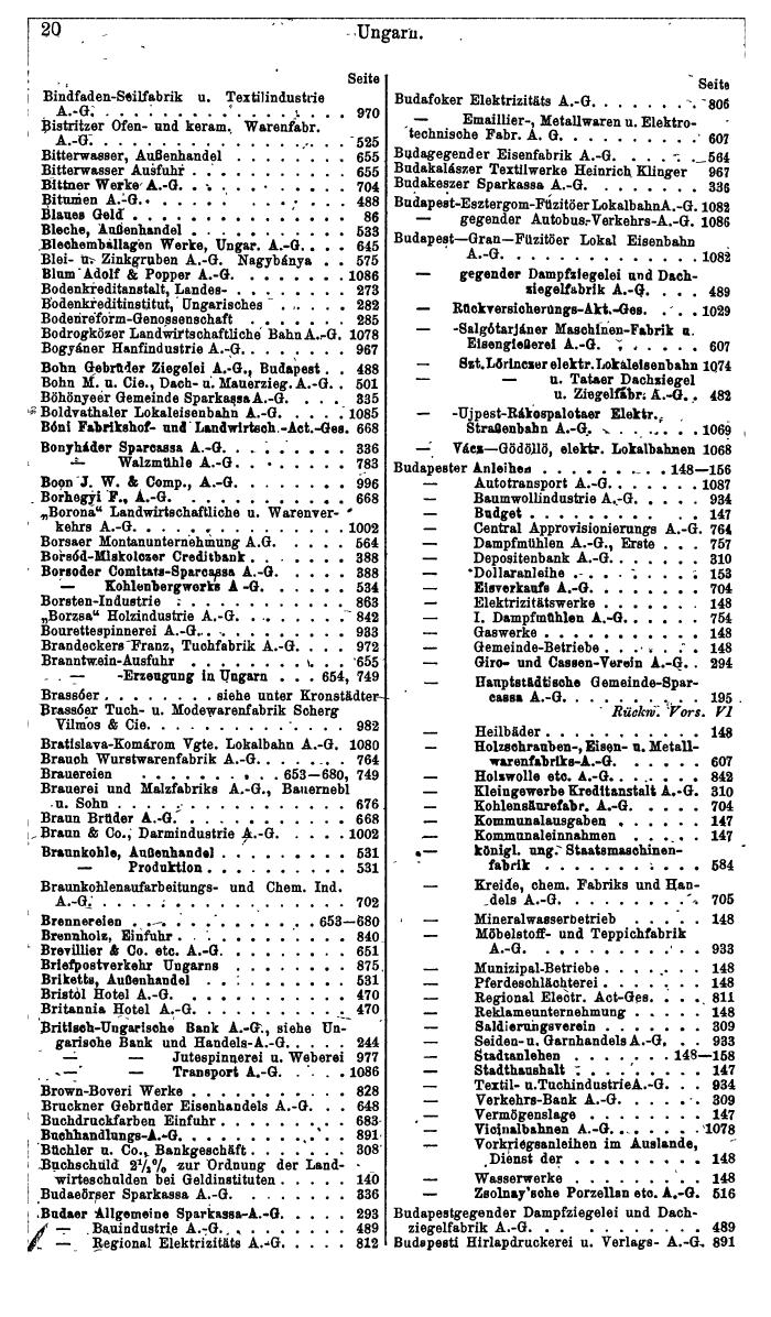 Compass. Finanzielles Jahrbuch 1945: Ungarn. - Seite 26