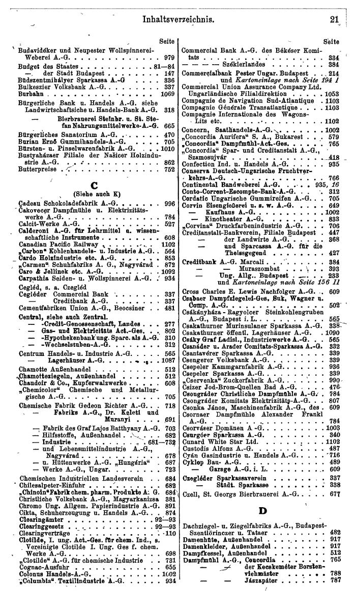 Compass. Finanzielles Jahrbuch 1945: Ungarn. - Seite 27
