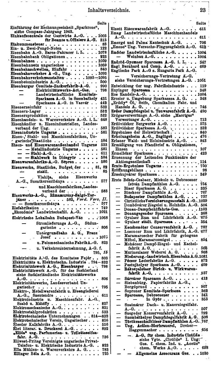 Compass. Finanzielles Jahrbuch 1945: Ungarn. - Seite 29