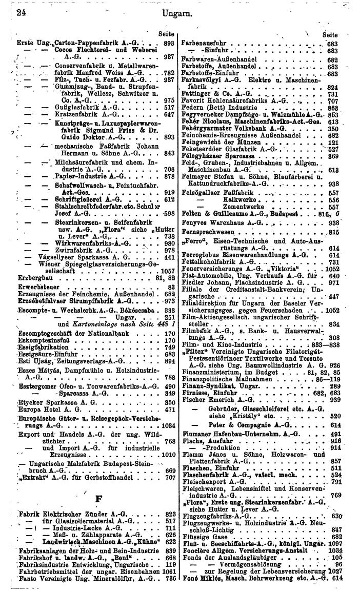 Compass. Finanzielles Jahrbuch 1945: Ungarn. - Seite 30