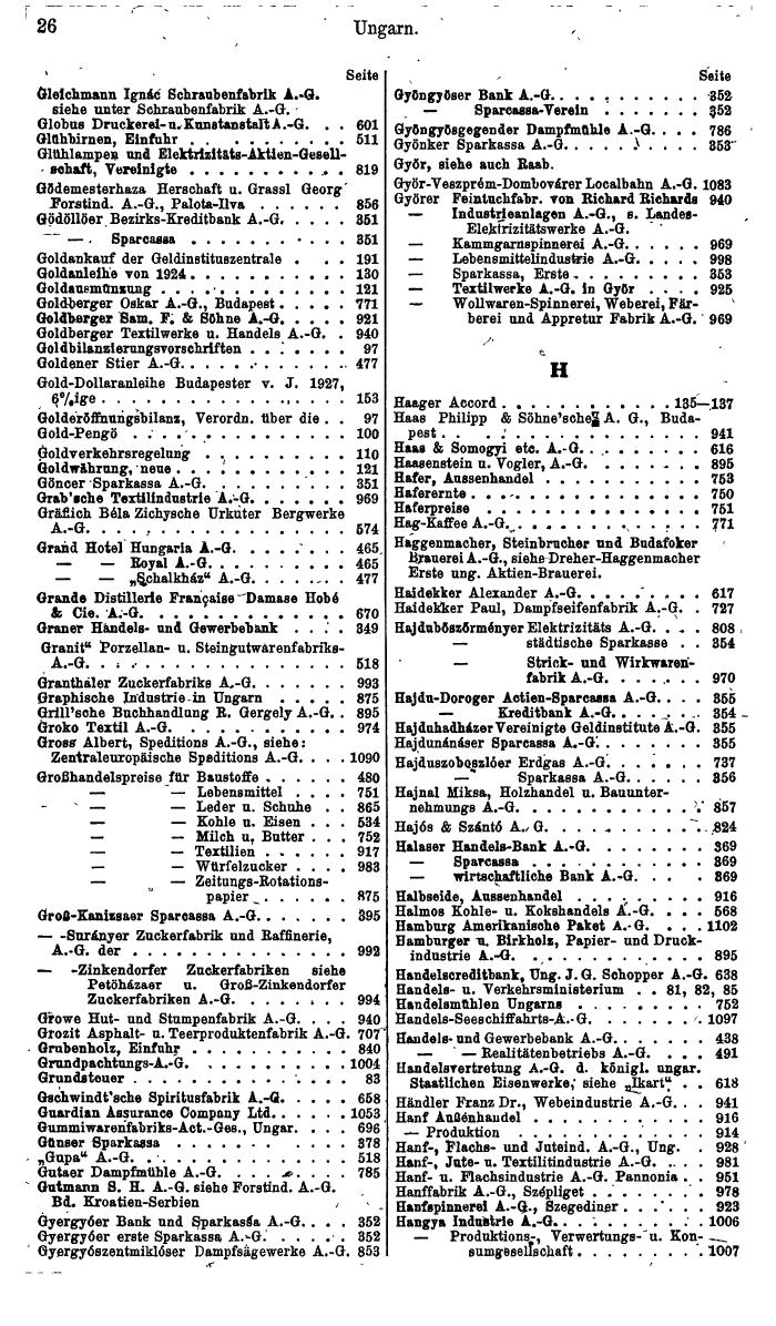 Compass. Finanzielles Jahrbuch 1945: Ungarn. - Seite 32