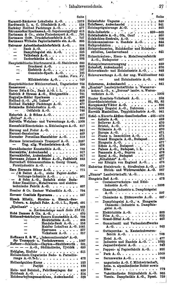 Compass. Finanzielles Jahrbuch 1945: Ungarn. - Seite 33