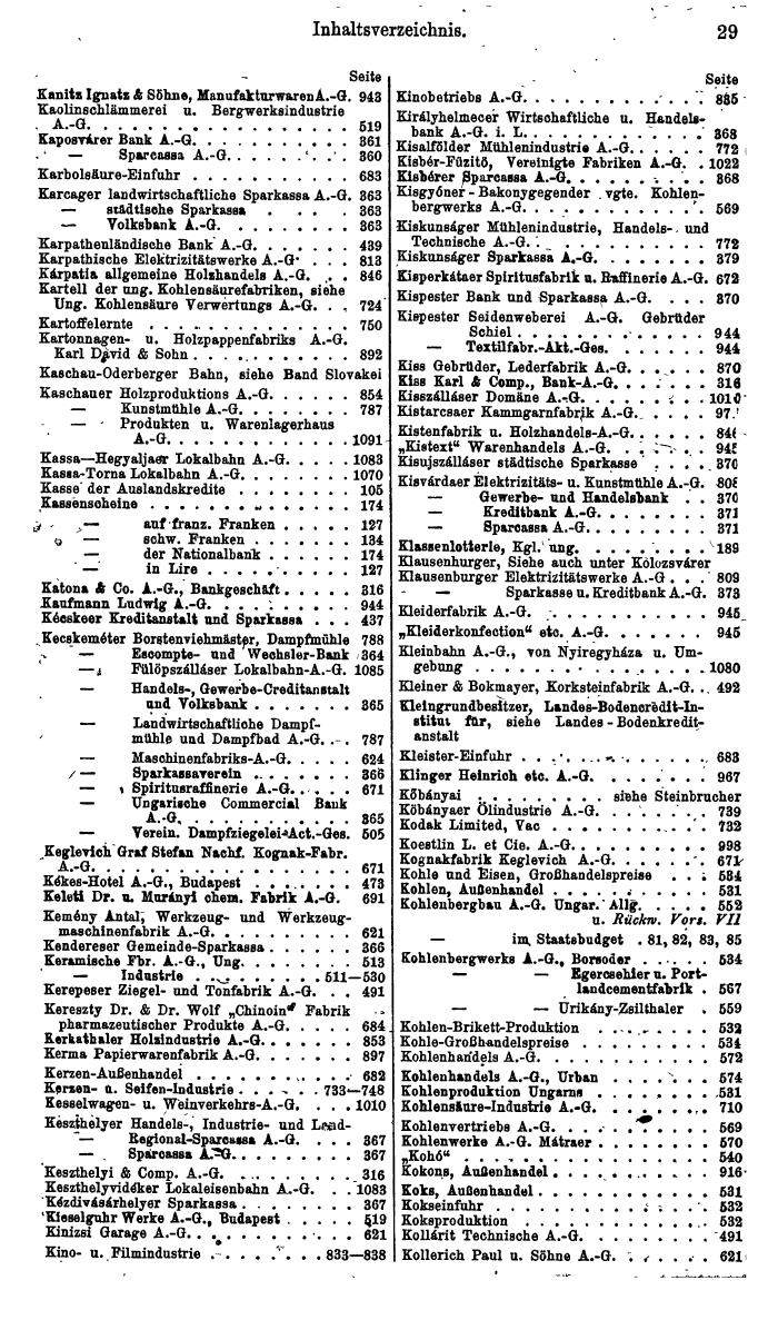 Compass. Finanzielles Jahrbuch 1945: Ungarn. - Seite 35