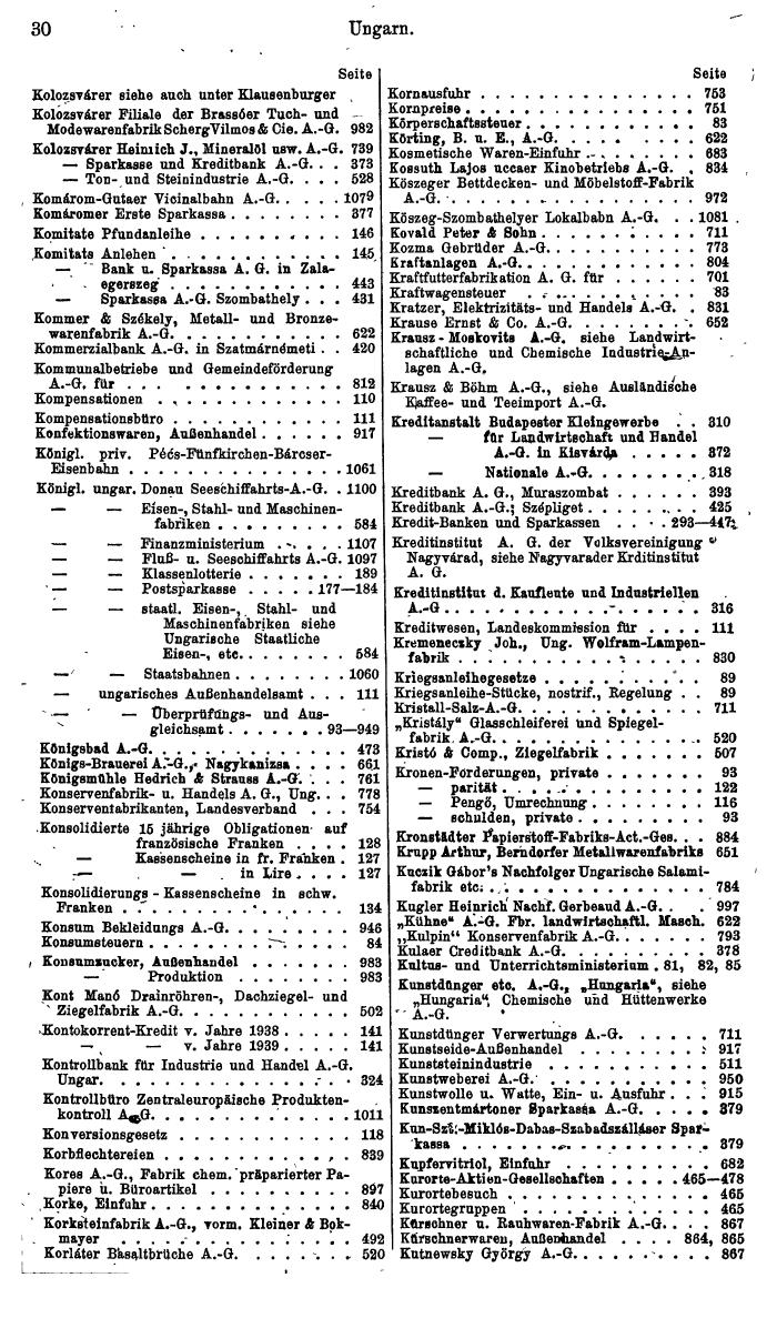 Compass. Finanzielles Jahrbuch 1945: Ungarn. - Seite 36
