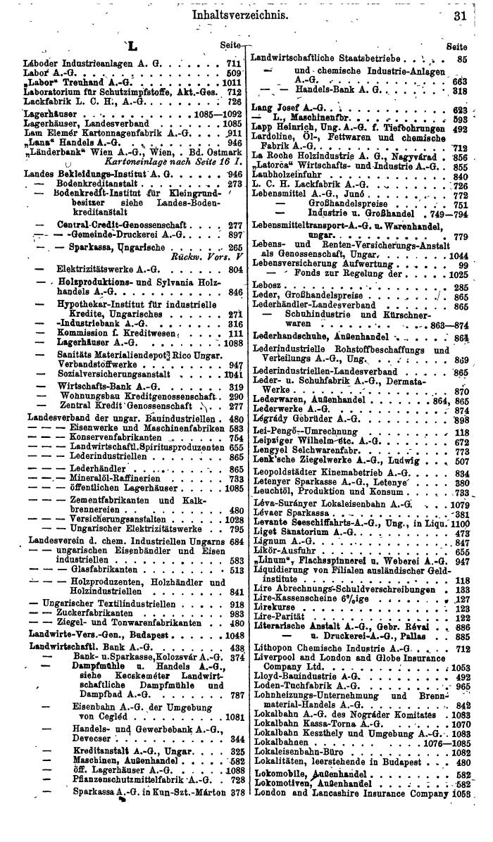Compass. Finanzielles Jahrbuch 1945: Ungarn. - Seite 37