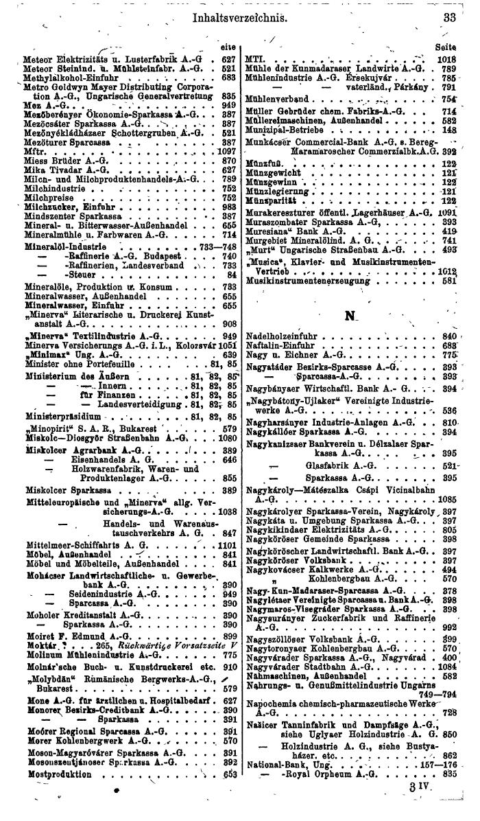 Compass. Finanzielles Jahrbuch 1945: Ungarn. - Seite 39