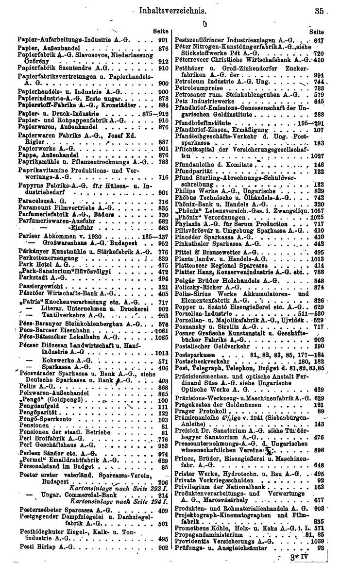 Compass. Finanzielles Jahrbuch 1945: Ungarn. - Seite 41