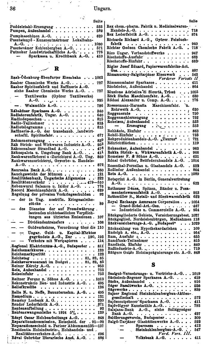 Compass. Finanzielles Jahrbuch 1945: Ungarn. - Seite 42