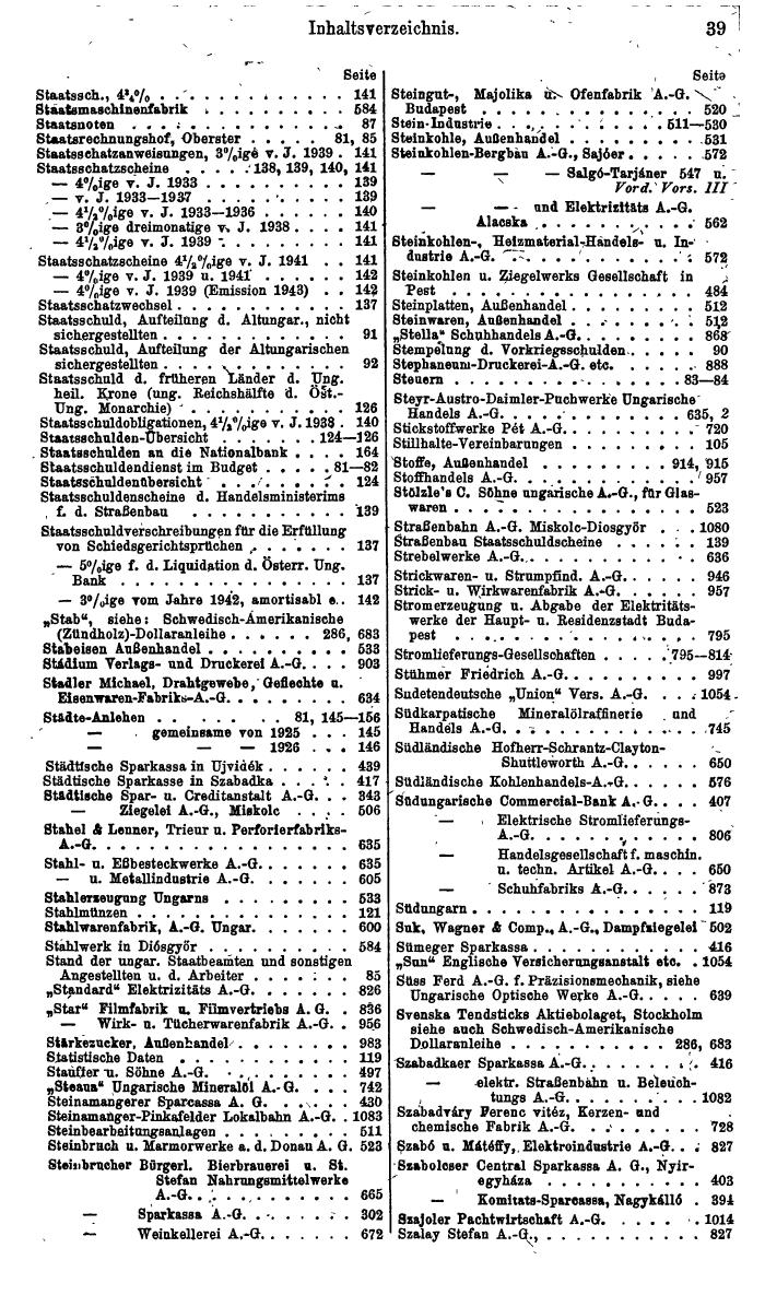 Compass. Finanzielles Jahrbuch 1945: Ungarn. - Seite 45