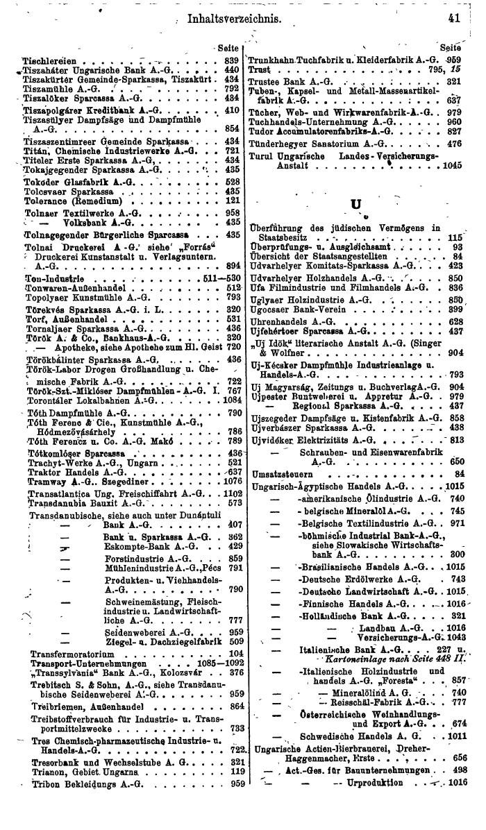 Compass. Finanzielles Jahrbuch 1945: Ungarn. - Seite 47