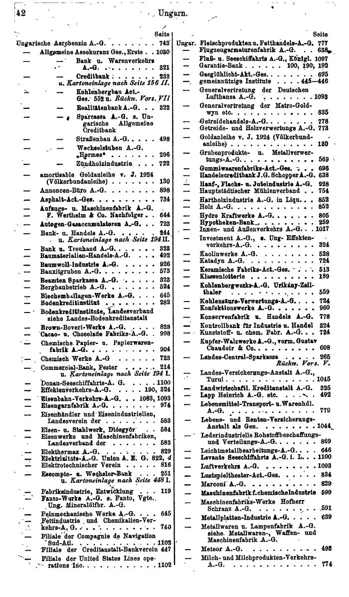 Compass. Finanzielles Jahrbuch 1945: Ungarn. - Seite 48