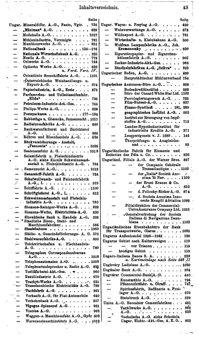 Compass. Finanzielles Jahrbuch 1945: Ungarn. - Seite 49
