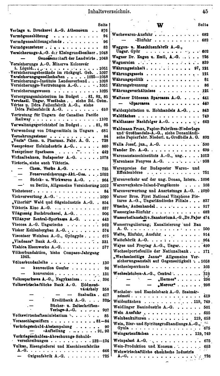 Compass. Finanzielles Jahrbuch 1945: Ungarn. - Seite 51