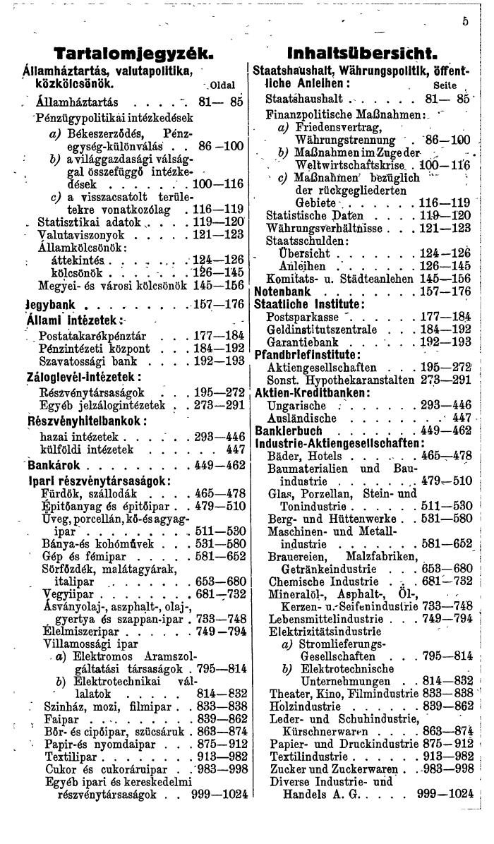 Compass. Finanzielles Jahrbuch 1945: Ungarn. - Seite 9