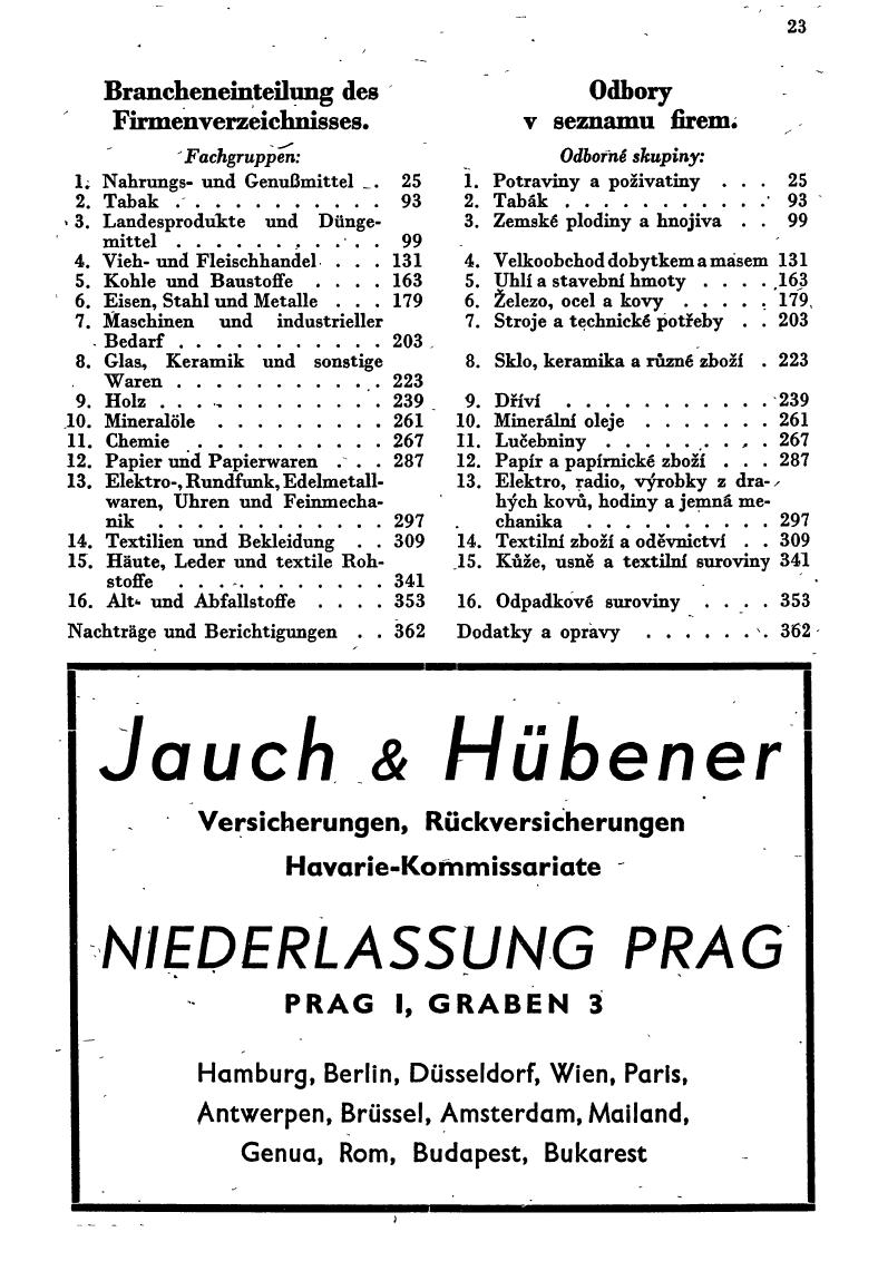 Handels-Compass 1944: Böhmen und Mähren. - Seite 23