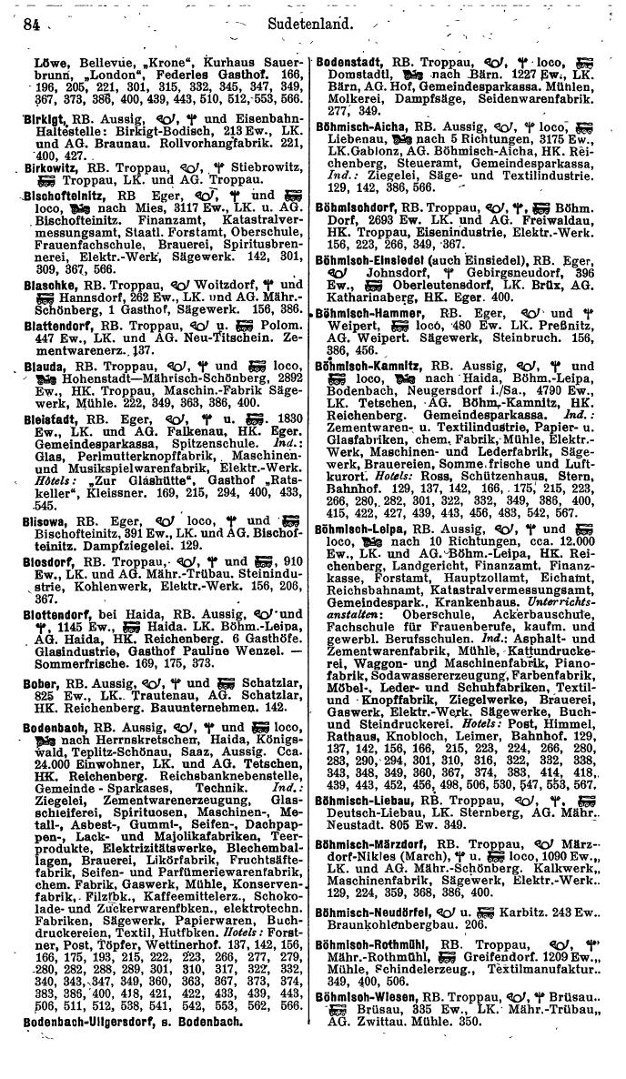 Compass. Kommerzielles Jahrbuch 1941: Sudetenland. - Page 92