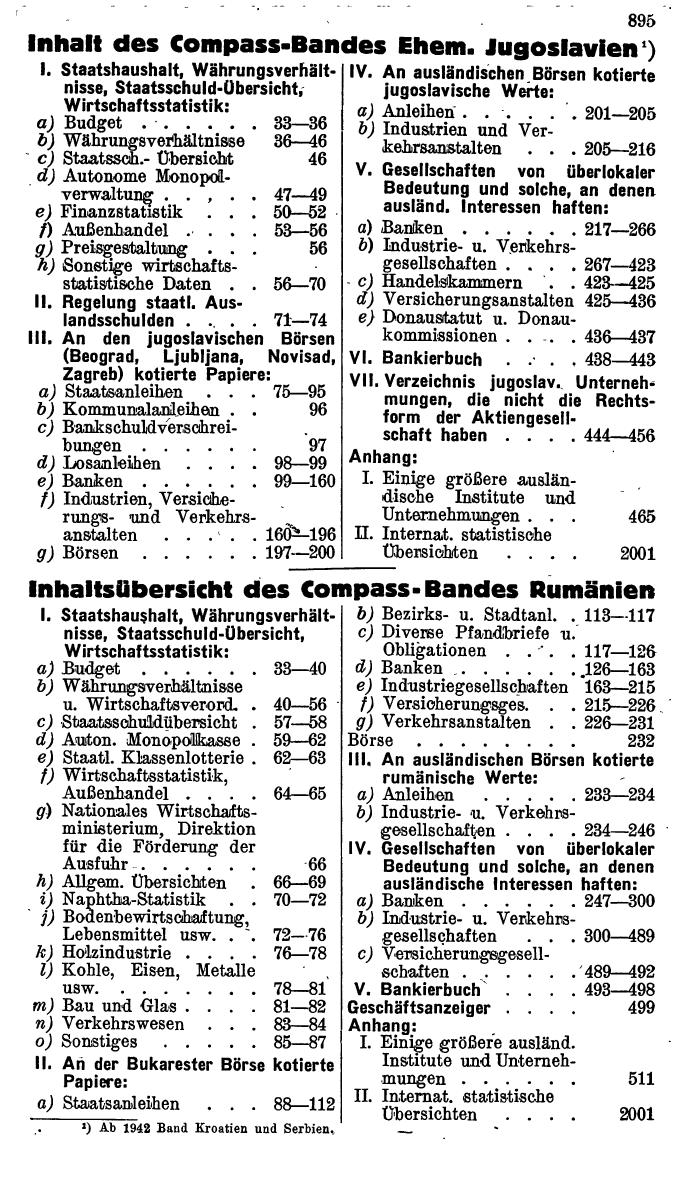 Compass. Kommerzielles Jahrbuch 1941: Sudetenland. - Seite 933