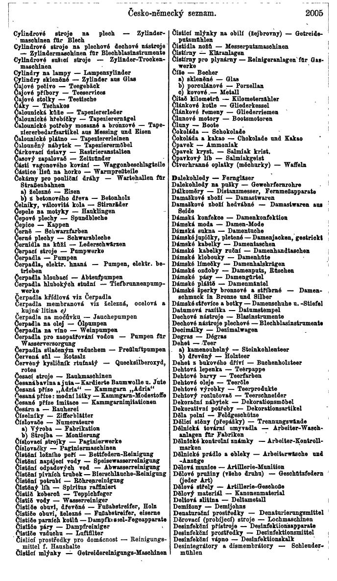 Compass. Kommerzielles Jahrbuch 1941: Sudetenland. - Page 939