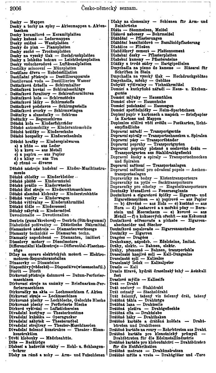 Compass. Kommerzielles Jahrbuch 1941: Sudetenland. - Page 940