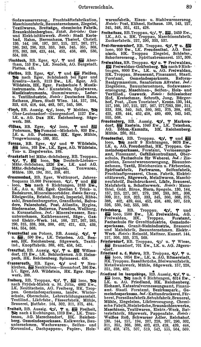 Compass. Kommerzielles Jahrbuch 1941: Sudetenland. - Page 97