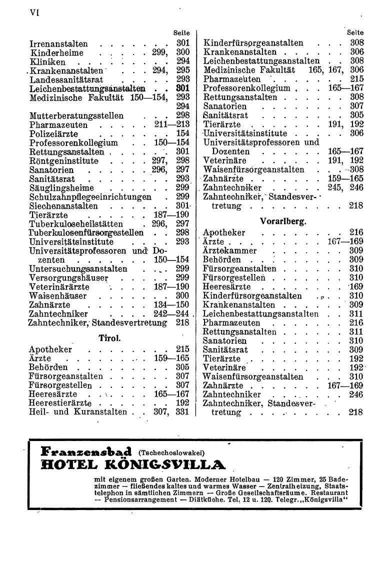 Sanitätspersonen-Jahrbuch 1929/30 - Seite 10