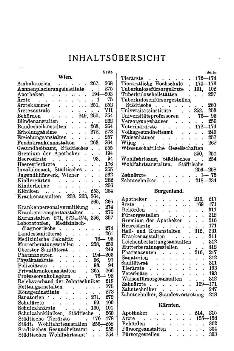 Sanitätspersonen-Jahrbuch 1929/30 - Page 8