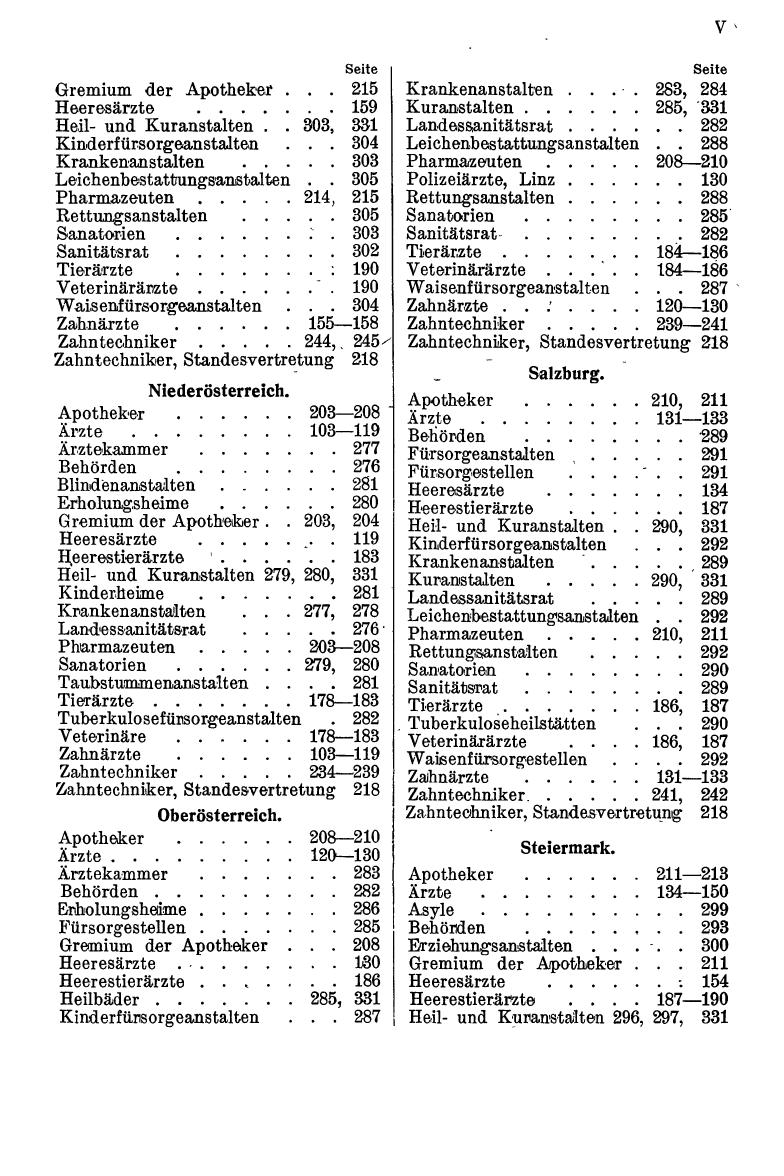Sanitätspersonen-Jahrbuch 1929/30 - Seite 9