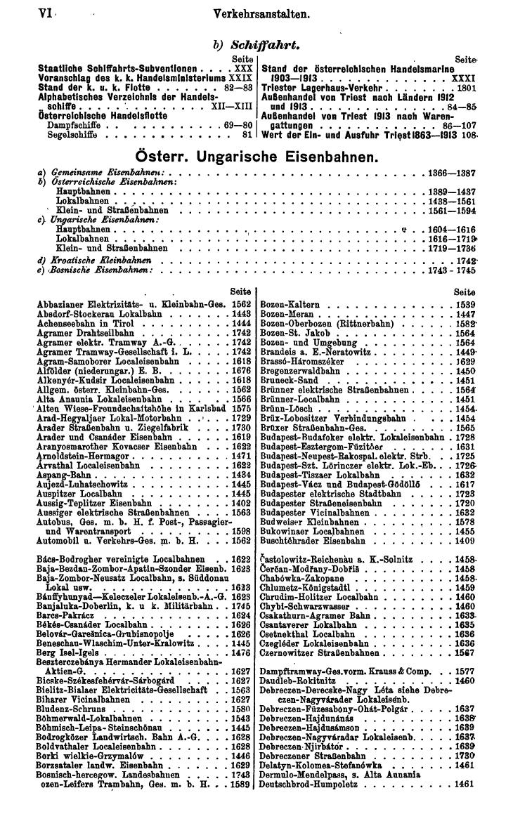 Eisenbahn-Jahrbuch 1915 - Page 10