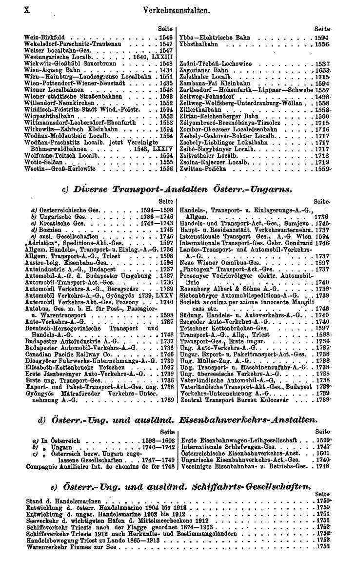 Eisenbahn-Jahrbuch 1915 - Seite 14