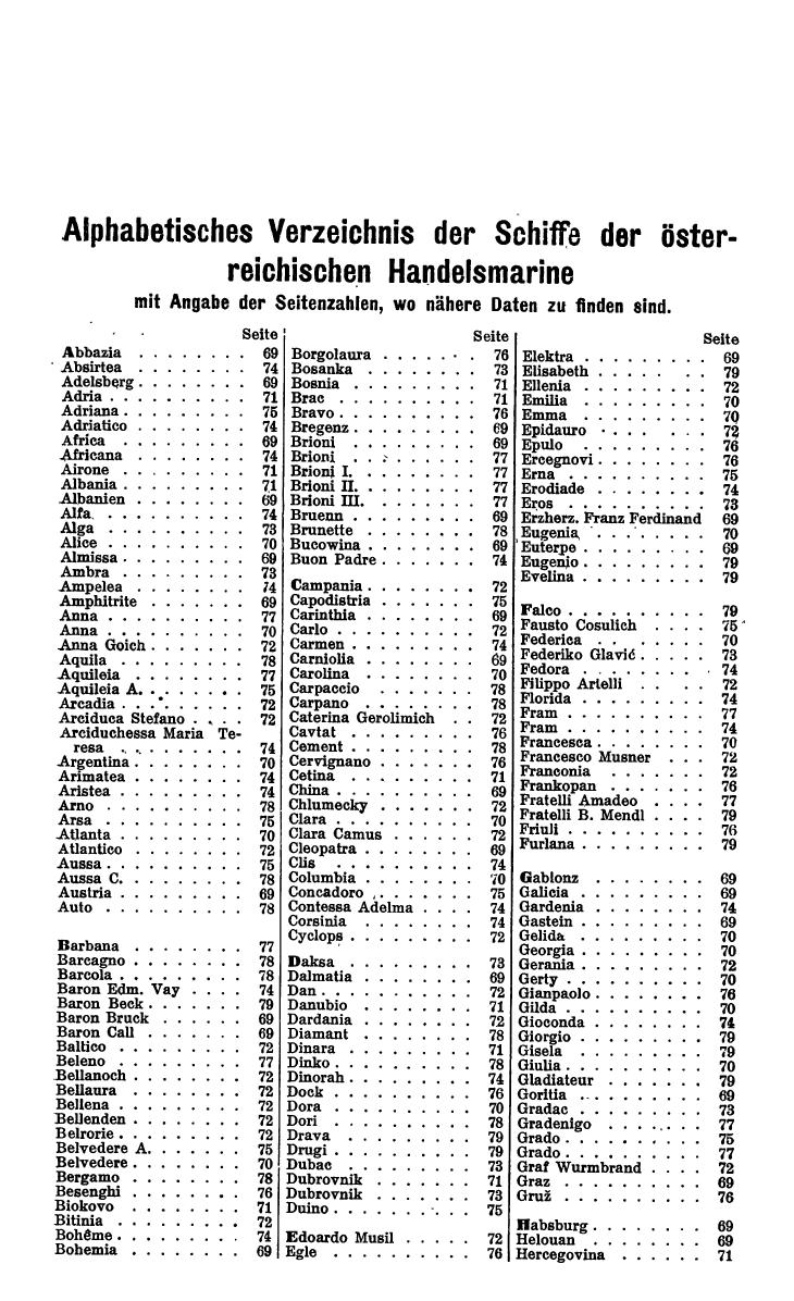 Eisenbahn-Jahrbuch 1915 - Page 16