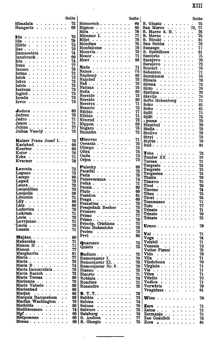 Eisenbahn-Jahrbuch 1915 - Page 17