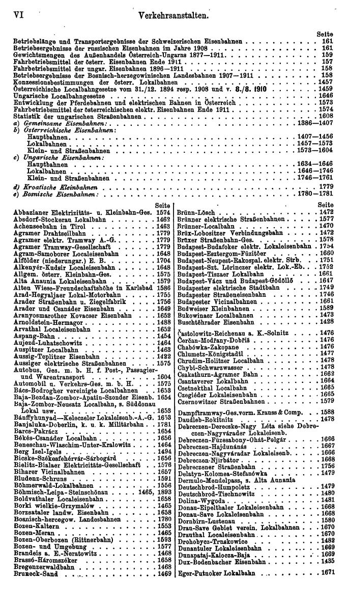 Eisenbahn-Jahrbuch 1913 - Seite 10