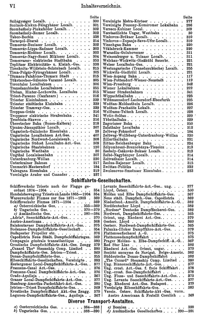 Eisenbahn-Jahrbuch 1905/06 - Page 10
