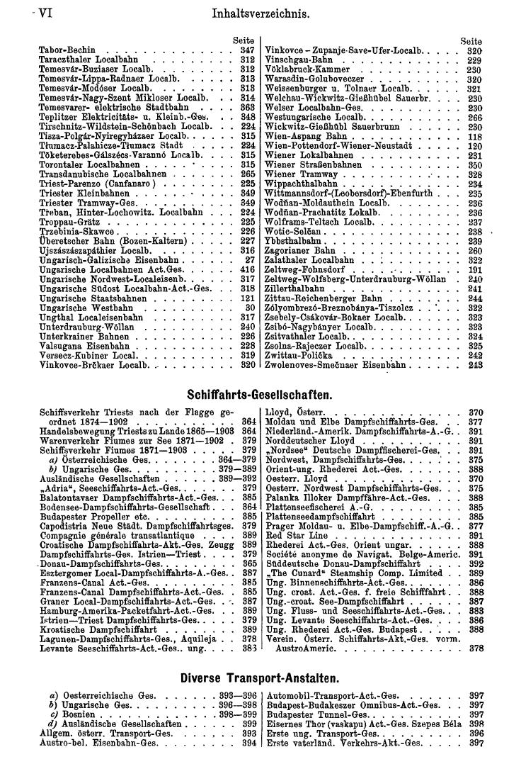 Eisenbahn-Jahrbuch 1904/05 - Seite 8