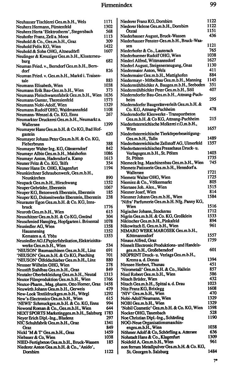 Industrie-Compass 1989/90 - Page 113