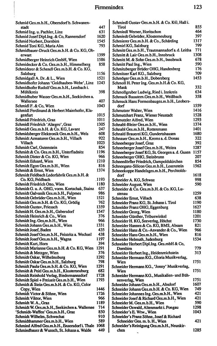 Industrie-Compass 1989/90 - Seite 137