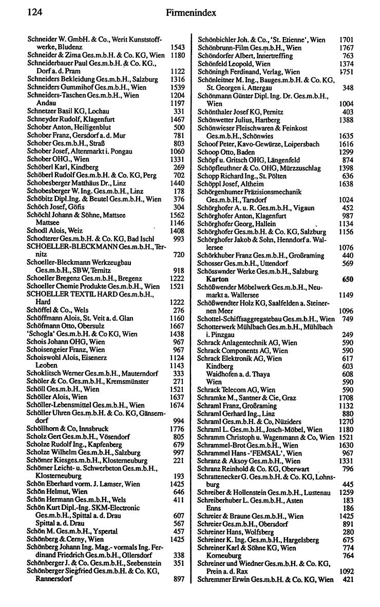 Industrie-Compass 1989/90 - Seite 138