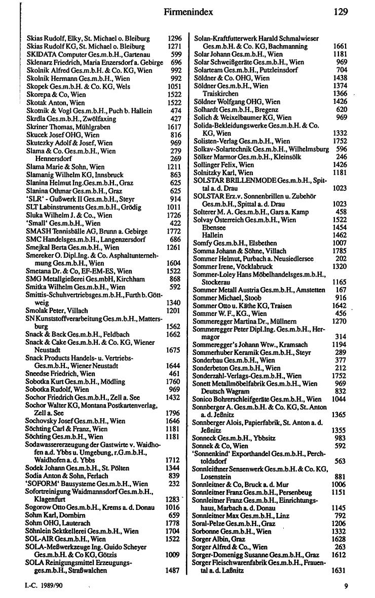 Industrie-Compass 1989/90 - Page 143