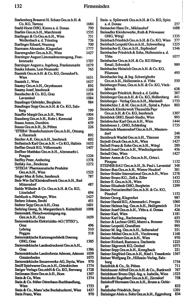 Industrie-Compass 1989/90 - Page 146