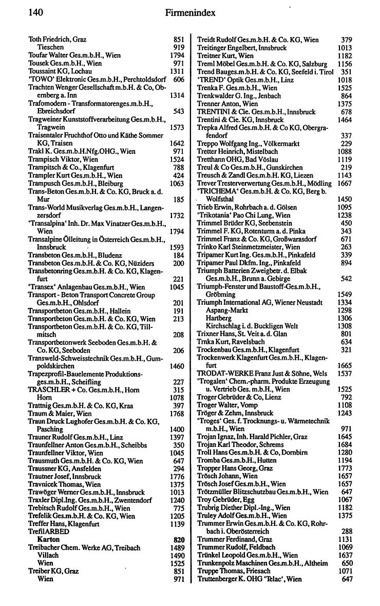 Industrie-Compass 1989/90 - Seite 154