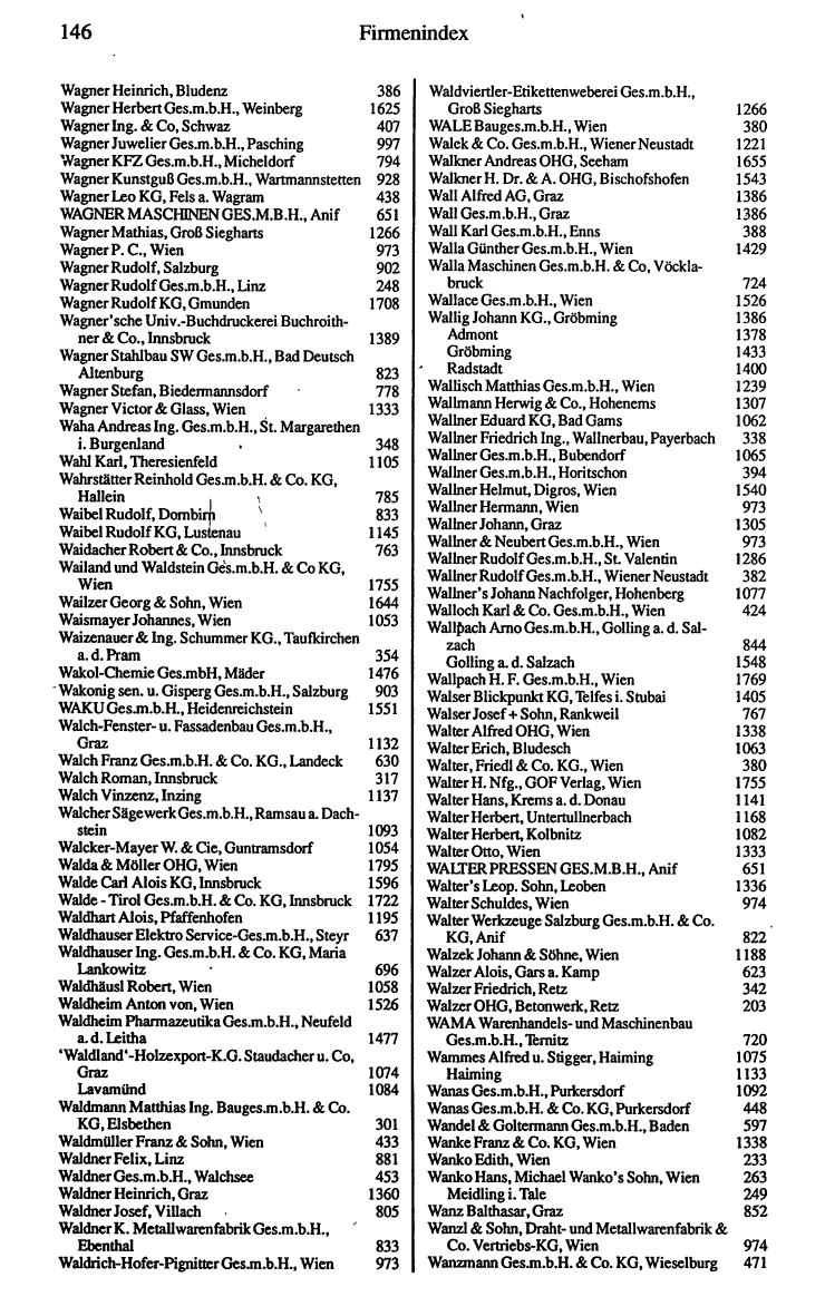 Industrie-Compass 1989/90 - Page 160